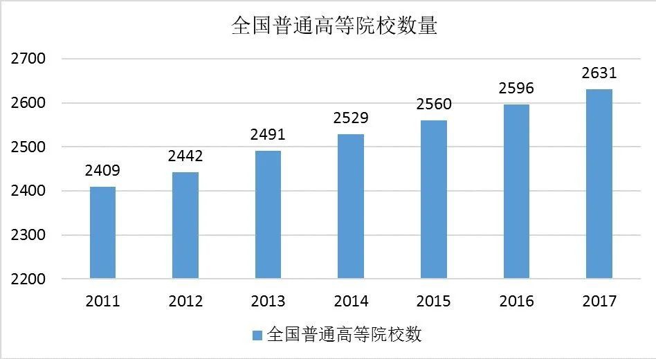 中國(guó)建筑聲學(xué)裝飾行業(yè)市場(chǎng)需求分析-6 中國(guó)建筑聲學(xué)裝飾行業(yè)市場(chǎng)需求分析-6