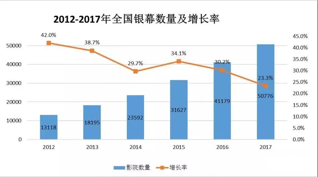 中國(guó)建筑聲學(xué)裝飾行業(yè)市場(chǎng)需求分析-11 中國(guó)建筑聲學(xué)裝飾行業(yè)市場(chǎng)需求分析-11