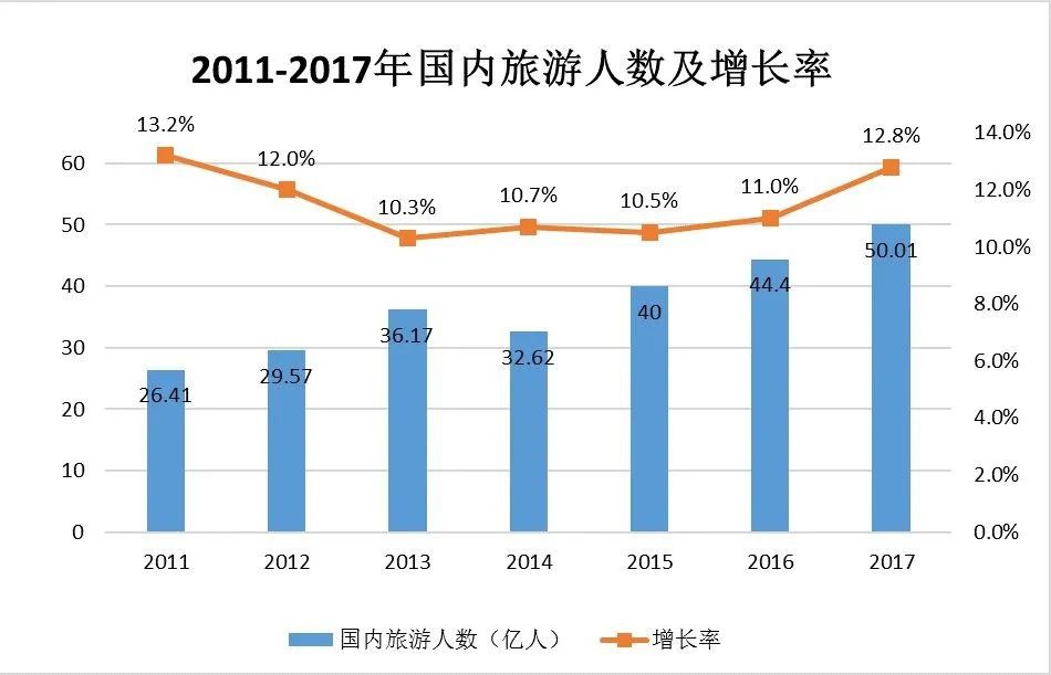 中國(guó)建筑聲學(xué)裝飾行業(yè)市場(chǎng)需求分析-12 中國(guó)建筑聲學(xué)裝飾行業(yè)市場(chǎng)需求分析-12