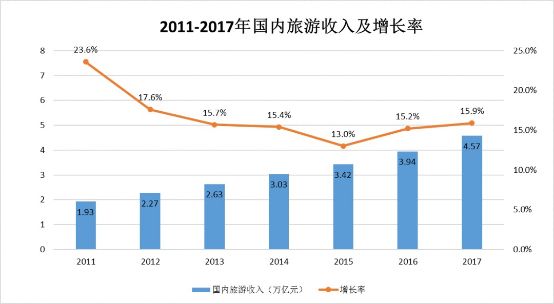 中國(guó)建筑聲學(xué)裝飾行業(yè)市場(chǎng)需求分析-13 中國(guó)建筑聲學(xué)裝飾行業(yè)市場(chǎng)需求分析-13