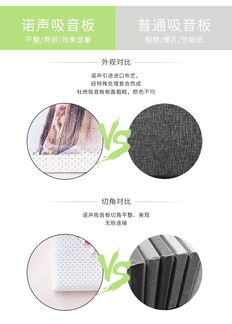 吸聲畫對比