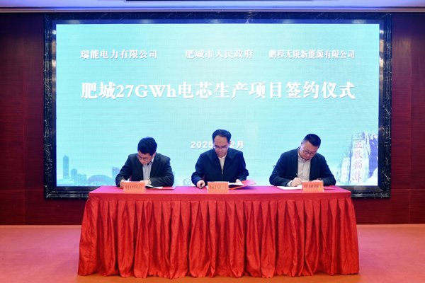 55億元！山東肥城27GWh電芯生產(chǎn)項(xiàng)目簽約