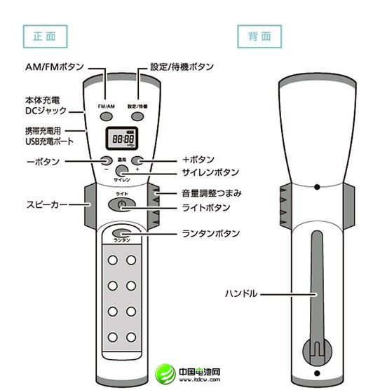 日本超牛手電筒 可收地震預(yù)警可當(dāng)蓄電池