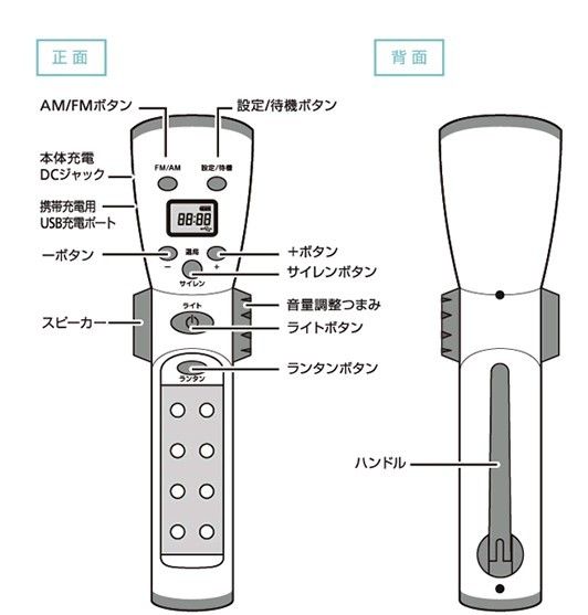日本超牛手電筒 可收地震預(yù)警可當蓄電池