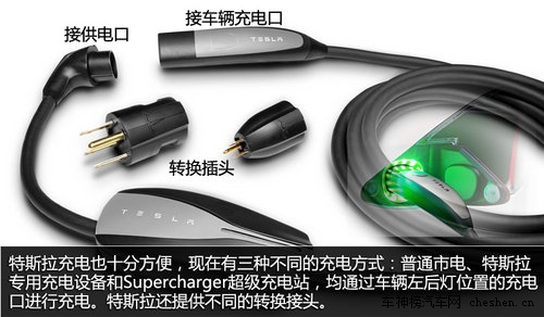硅谷走出的未來汽車 深度解剖特斯拉Tesla 深度解剖，特斯拉Tesla，電動車，汽車