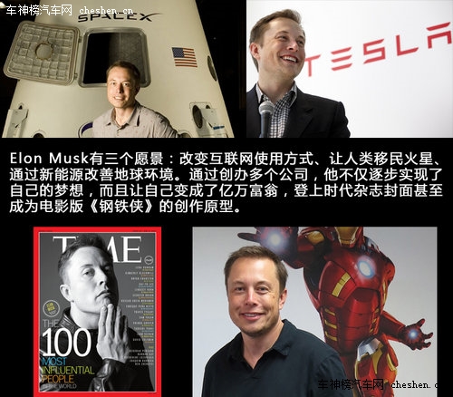 硅谷走出的未來汽車 深度解剖特斯拉Tesla 深度解剖，特斯拉Tesla，電動車，汽車