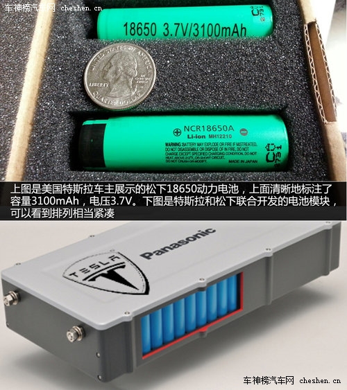 硅谷走出的未來汽車 深度解剖特斯拉Tesla 深度解剖，特斯拉Tesla，電動車，汽車