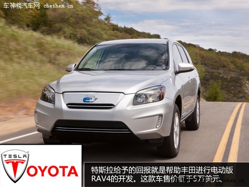 硅谷走出的未來汽車 深度解剖特斯拉Tesla 深度解剖，特斯拉Tesla，電動車，汽車