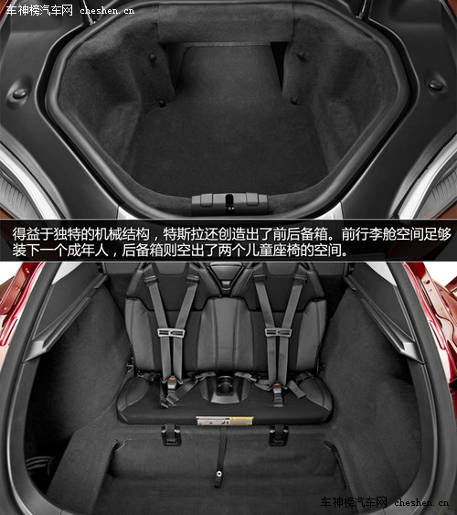 硅谷走出的未來汽車 深度解剖特斯拉Tesla 深度解剖，特斯拉Tesla，電動車，汽車