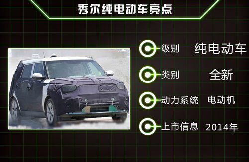 起亞將引入首款純電動(dòng)車 競(jìng)爭(zhēng)本田/日產(chǎn)