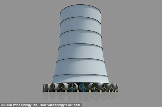 太陽風氣流塔(藝術家的構想圖顯示)是對外出售的第一項混合型太陽風再生能源技術。這個專利結構由頂部附近配有噴水系統的空心圓柱體和含有底部附近配置渦輪的風洞構成。