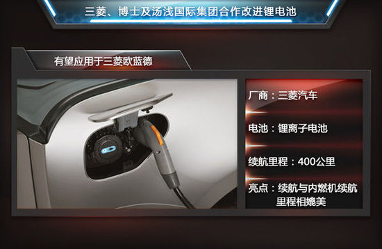 盤點5大電池技術(shù) 續(xù)航里程超特斯拉四倍