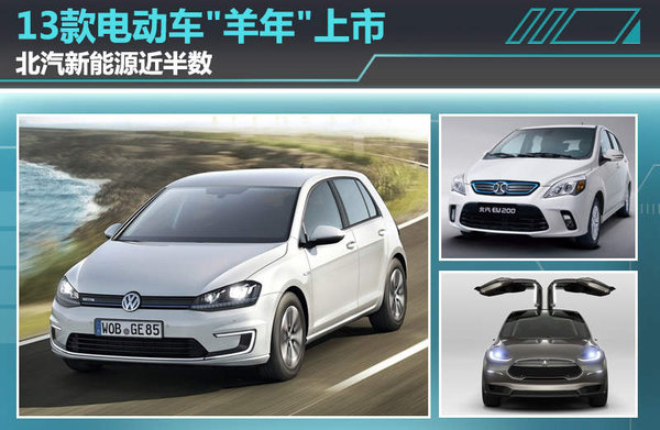 13款電動車2015年上市  北汽新能源近半數(shù)