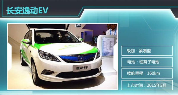 13款電動車2015年上市  北汽新能源近半數(shù)