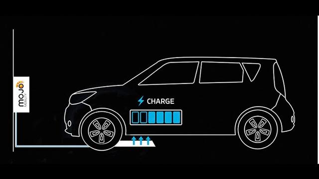 為電動(dòng)汽車(chē)不受充電困擾 哪些廠商正在努力