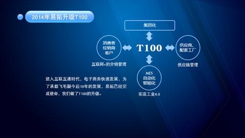 飛毛腿電池：攜手鼎捷 步步為贏打造“電池王國”霸業(yè)