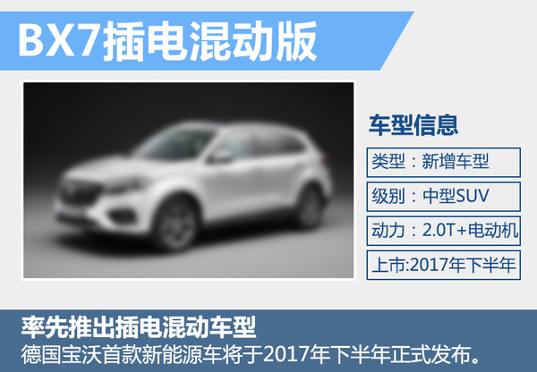 德國(guó)寶沃將推“電動(dòng)”SUV 電池續(xù)航里程達(dá)250公里