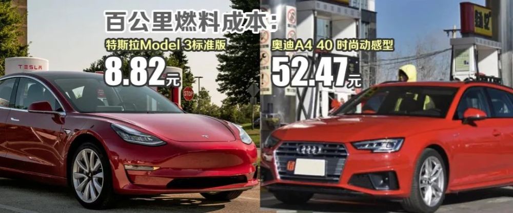 為什么開慣電動汽車的人，再也不想換回燃油車了？