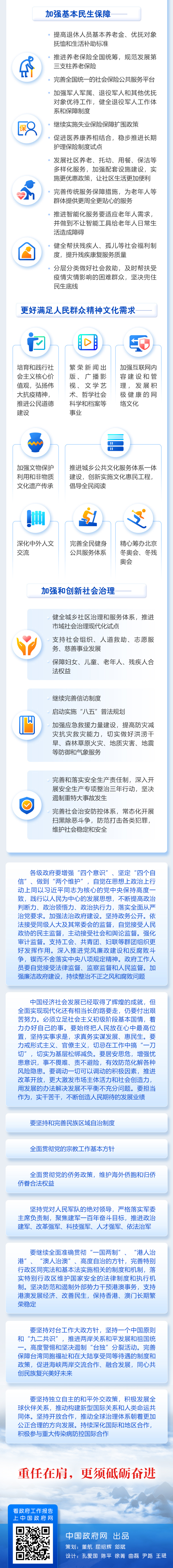 一圖讀懂2021年《政府工作報告》