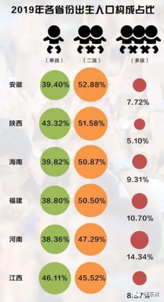 放開(kāi)三胎對(duì)中國(guó)車(chē)市利好 拉動(dòng)老年代步車(chē)和微型電動(dòng)車(chē)市場(chǎng)增長(zhǎng)