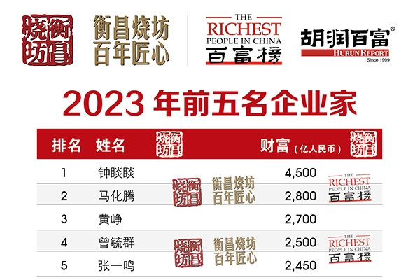 2023胡潤(rùn)百富榜出爐！前十名唯一一位新人來自新能源領(lǐng)域