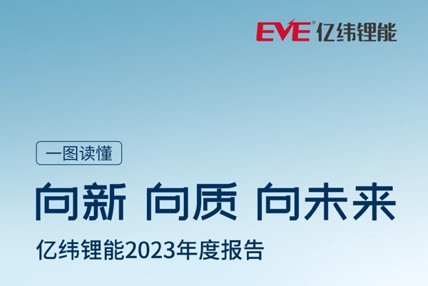 分紅一次頂四年！億緯鋰能2023年年報四大看點