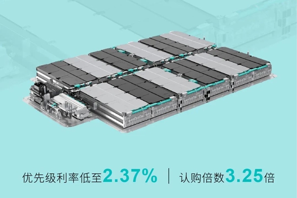 蔚能電池4億元ABN成功發行 在運營電池資產規模已突破10GWh