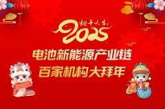 電池網(wǎng)全體同仁恭祝讀者客戶(hù)朋友：2025蛇年大吉！