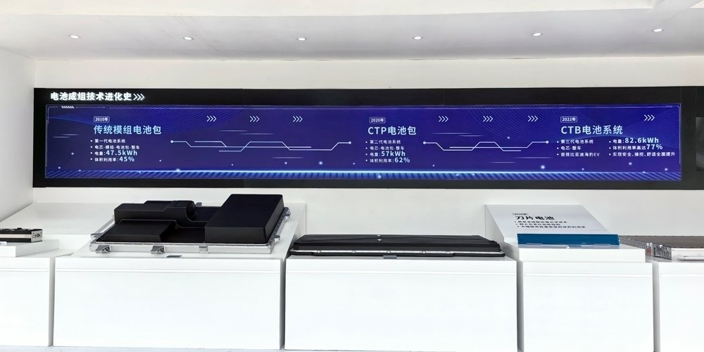 1月全球動(dòng)力電池裝車量TOP10：半數(shù)下滑 第二三梯隊(duì)排名變動(dòng)大