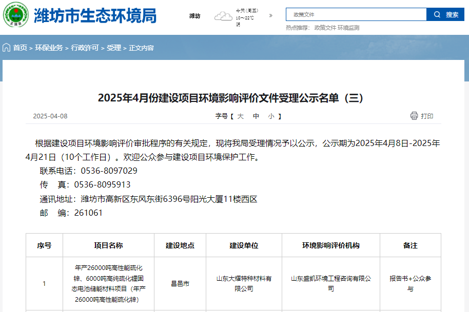 2.2億元！包含6000噸鋰固態電池儲能材料！山東濰坊一項目環評獲受理