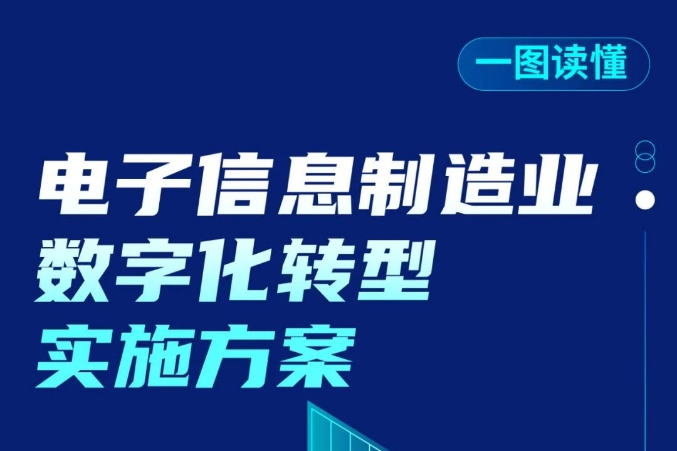 事關鋰電池、新型儲能等細分領域！三部門印發實施方案！