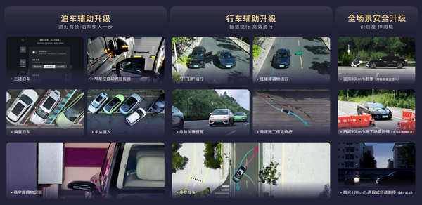 比亞迪率先實現(xiàn)媲美L4級智能泊車 官方承諾為安全兜底