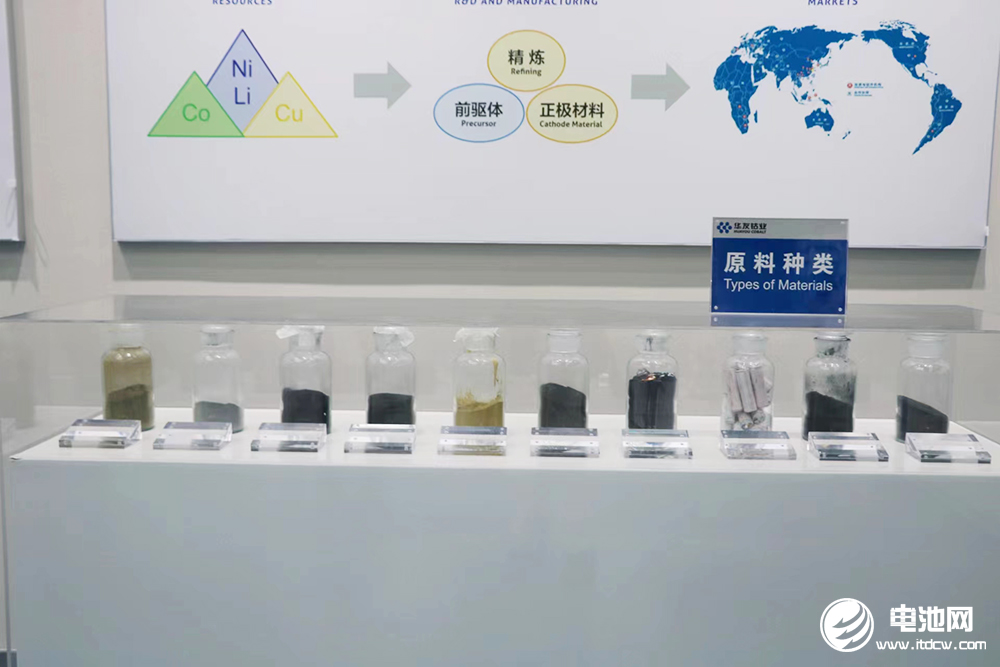 電池原材料
