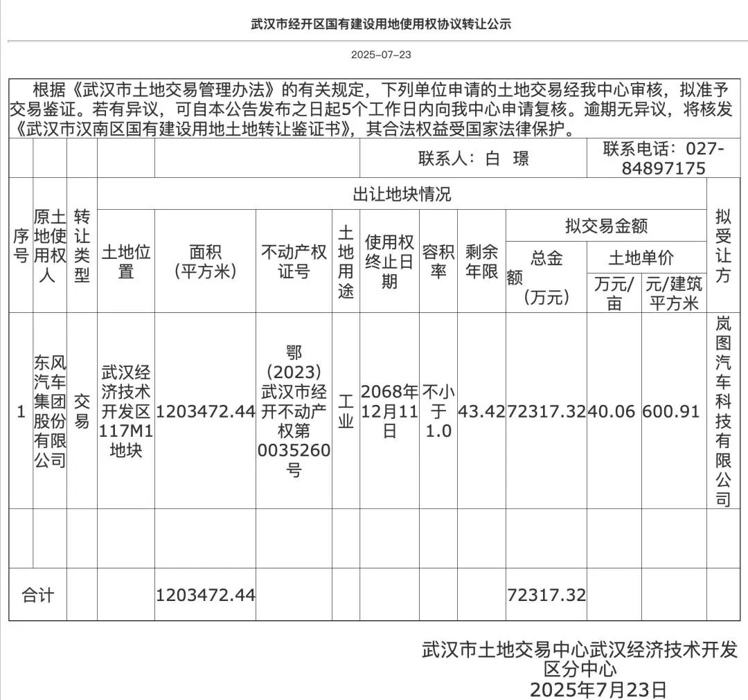 7.23億元！嵐圖汽車收購東風(fēng)日產(chǎn)武漢工廠