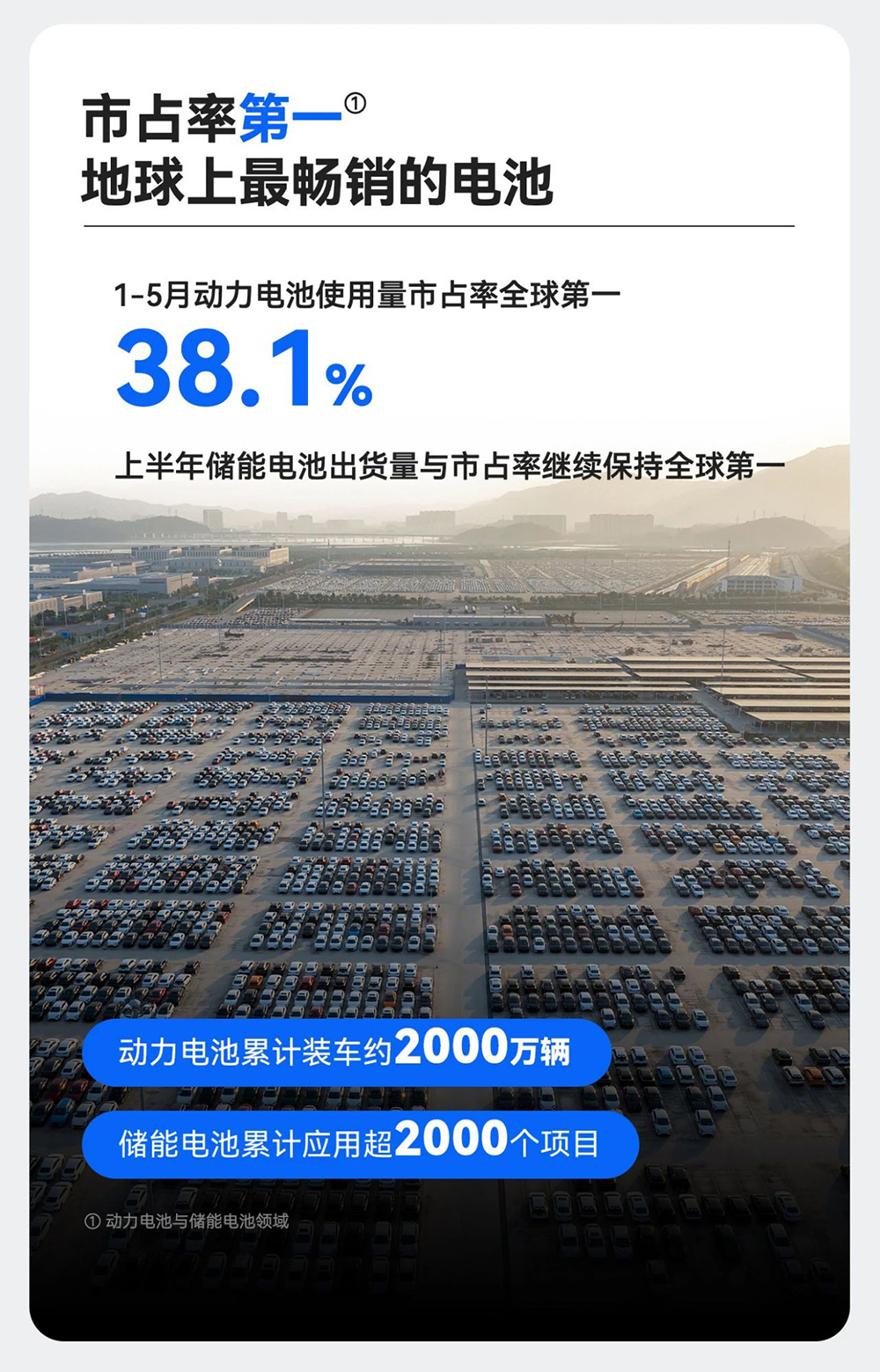 寧德時代2025半年報