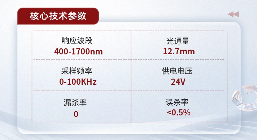 利元亨激光焊接在線檢測設(shè)備：精準(zhǔn)、高效、無損的“質(zhì)量守護(hù)者”