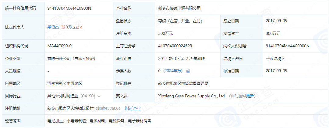 年產4600萬只電池！格瑞電源河南新鄉項目迎新動態