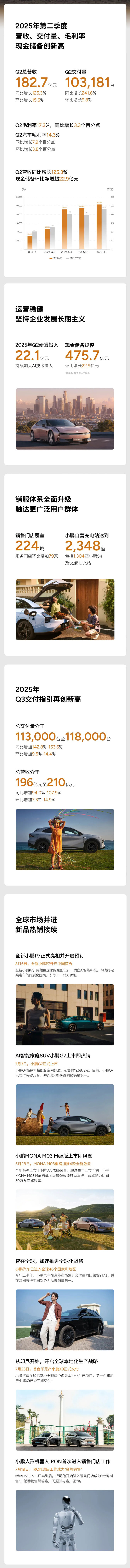 小鵬汽車