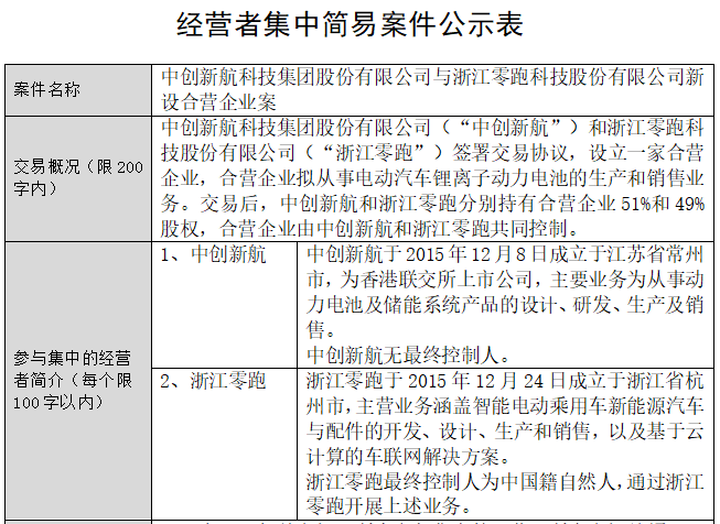 10億元！中創新航與零跑汽車在浙江金華成立動力電池公司
