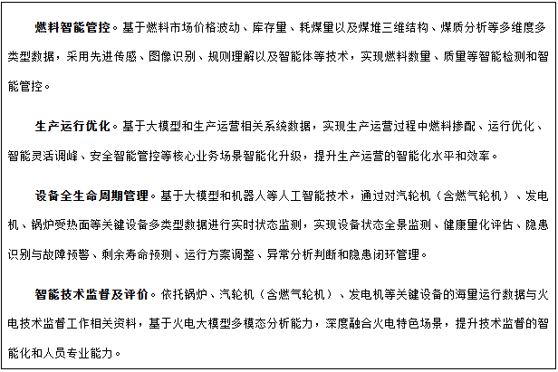 專(zhuān)欄5  人工智能+火電典型應(yīng)用場(chǎng)景