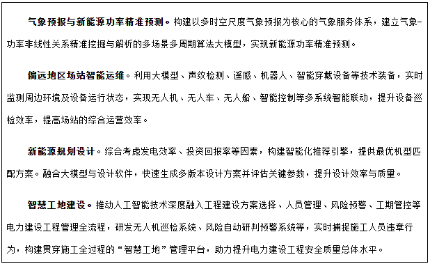 專(zhuān)欄3  人工智能+新能源典型應(yīng)用場(chǎng)景