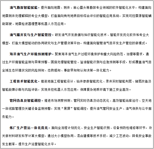 專(zhuān)欄8  人工智能+油氣典型應(yīng)用場(chǎng)景