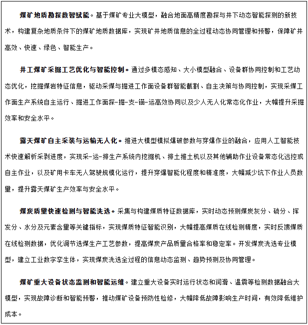 專(zhuān)欄7  人工智能+煤炭典型應(yīng)用場(chǎng)景