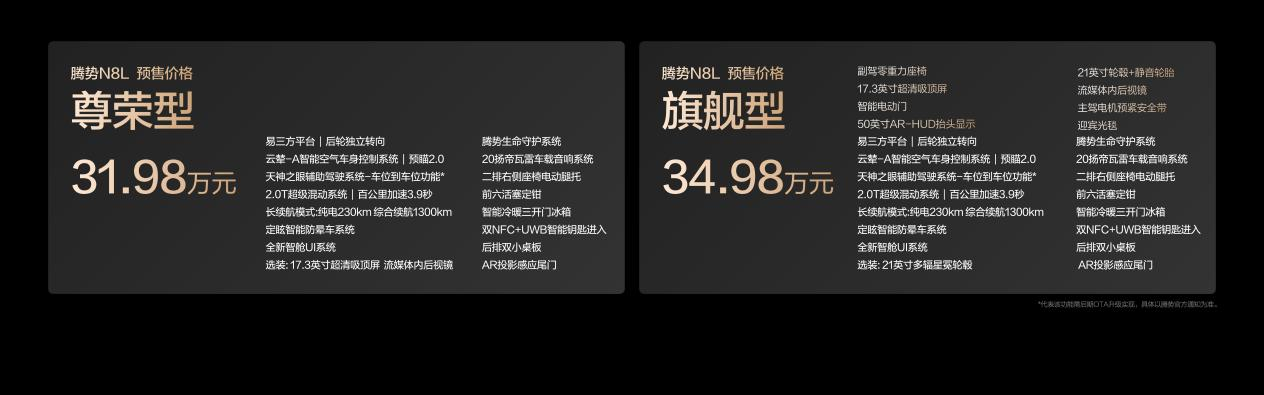 重塑大六座SUV市場(chǎng)新格局 騰勢(shì)N8L以31.98萬起正式開啟預(yù)售