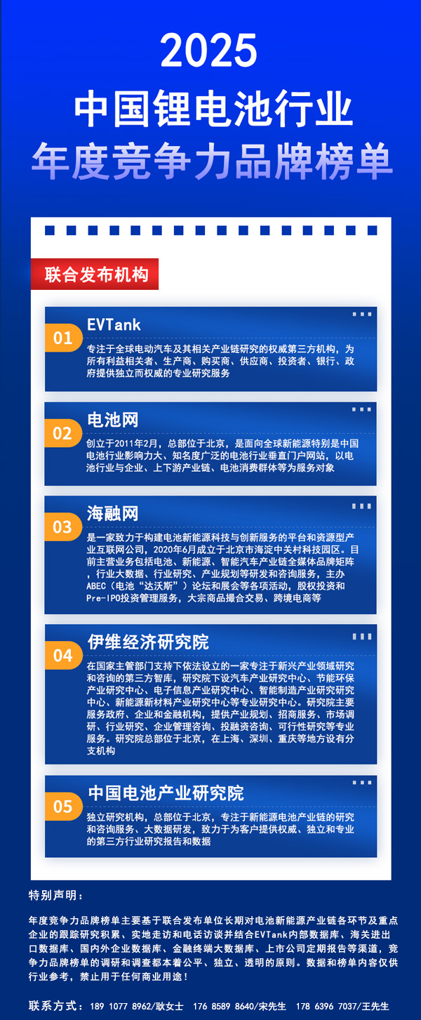 榜單聯(lián)合發(fā)布機(jī)構(gòu)