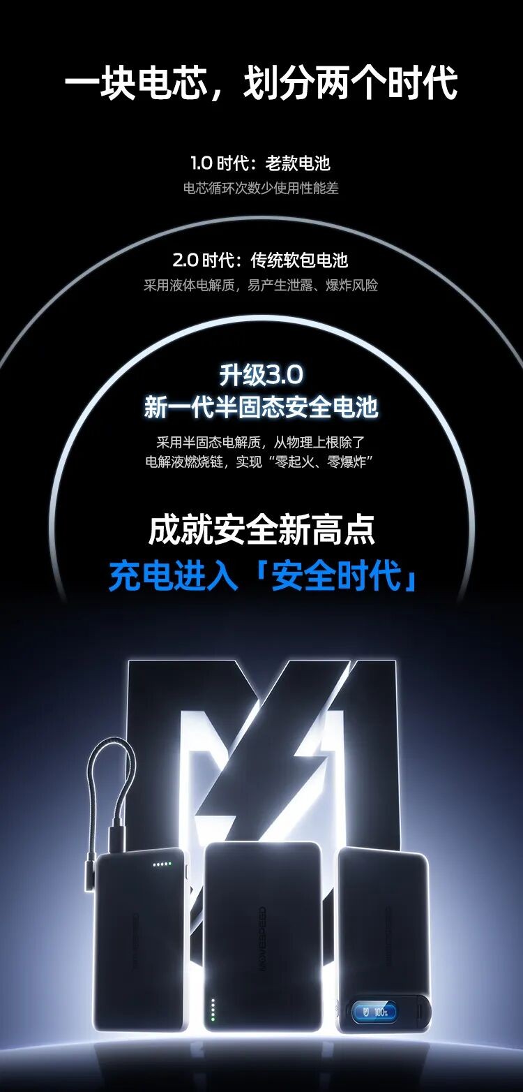 豪鵬科技“軟甲固電”技術(shù)賦能移速小盾芯充電寶
