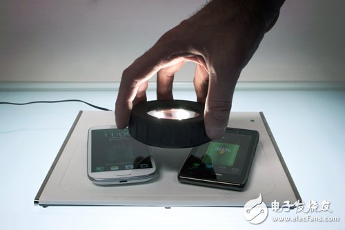 電源技術新鮮事 熱點解讀你知多少？