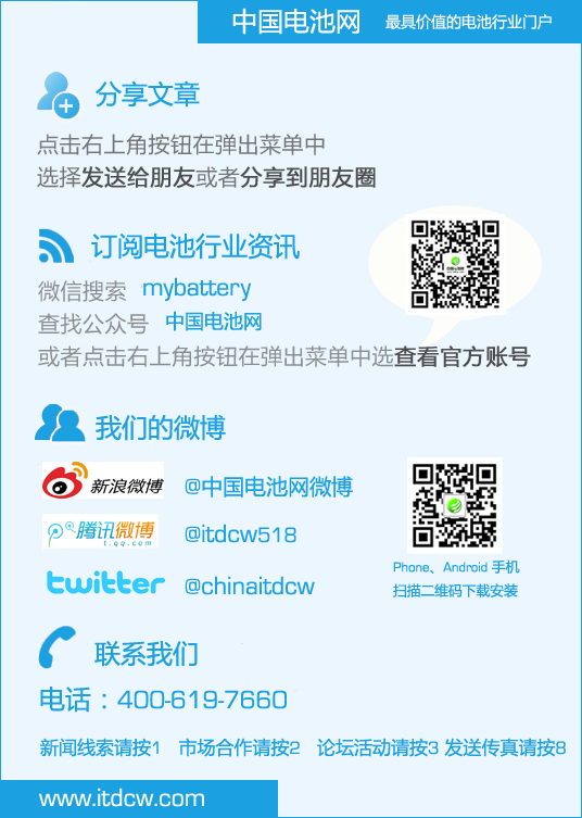 中國電池網(wǎng)微信底部圖