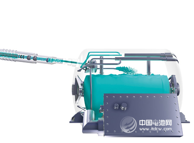 氫燃料與純電動 誰才是新能源汽車的未來？