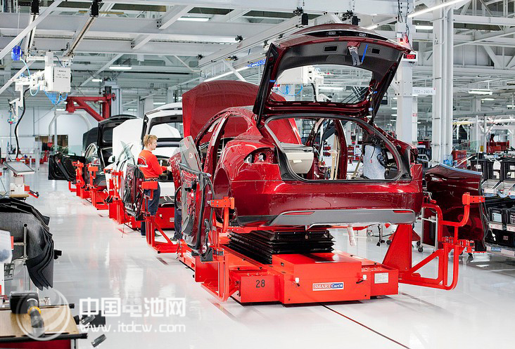 萬仁美：特斯拉中國市場目標能實現嗎?